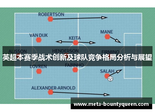 英超本赛季战术创新及球队竞争格局分析与展望 英超本赛季战术创新及球队竞争格局分析与展望