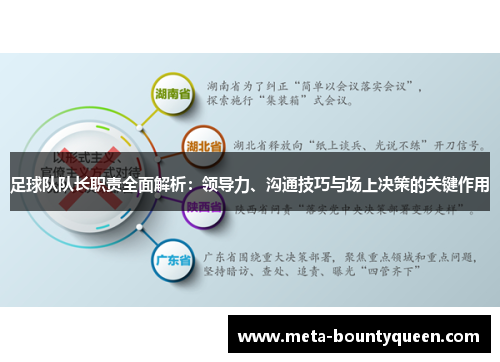 足球队队长职责全面解析：领导力、沟通技巧与场上决策的关键作用