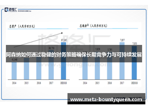 阿森纳如何通过稳健的财务策略确保长期竞争力与可持续发展